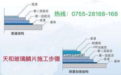 深圳市天和环氧地坪工程有限公司
