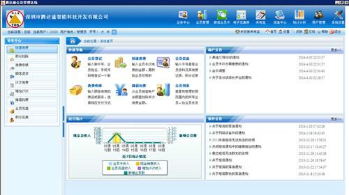 广东深圳成都会员管理系统网络连锁版800元 云存储数据支持微信会员
