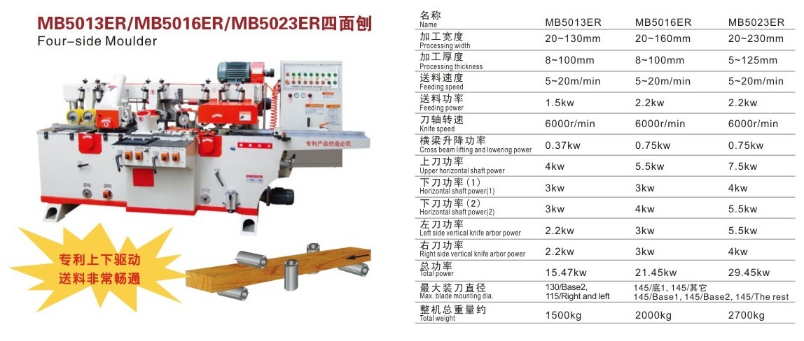 广东佛山刨床木材加工设备MB5013ER 家具木材加工设备MB5013ER