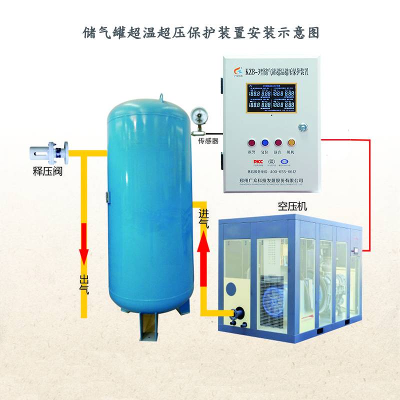 KZB-3型储气罐超温超压保护装置——压风自救系统的守护者