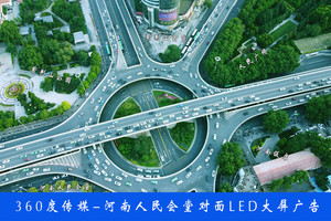 （郑州）河南省人民会堂对面LED大屏广告
