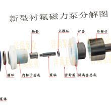 上海上海CQB65-50-150FT磁力泵、耐酸泵、氟塑料磁力泵 磁力泵、耐腐蚀泵、氟塑料磁力泵 衬氟磁力泵、耐腐蚀泵
