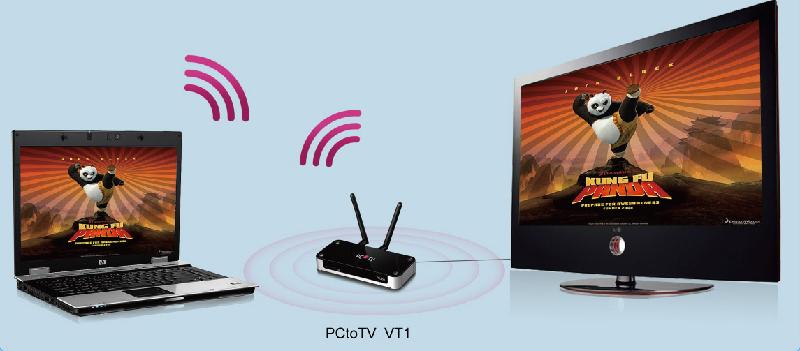 供应HDMI无线高清信号接入PC to TV 把笔记本传转电视