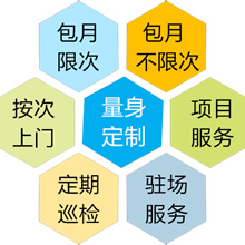 提供杭州第三方IT外包服务 电脑网络办公设备一站式维修服务
