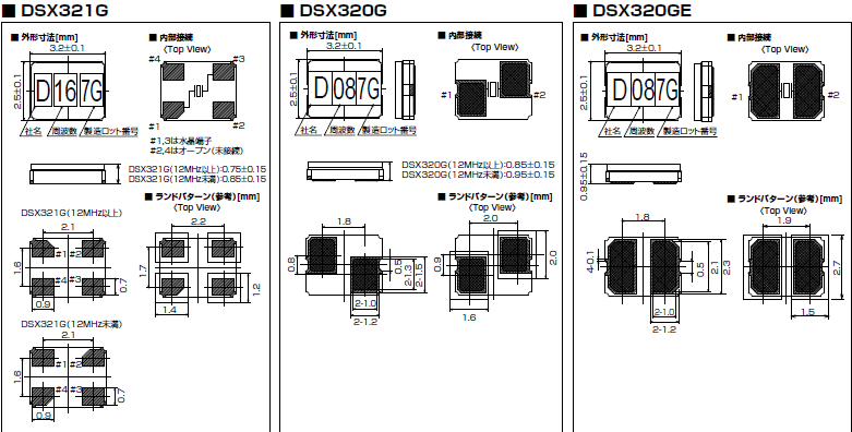 大真空DSX32