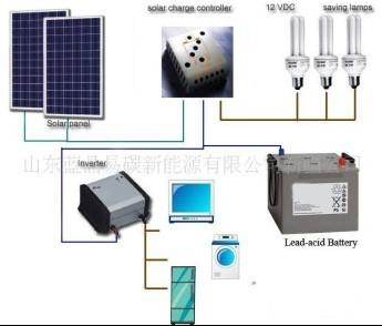 供应新疆现货供应太阳能发电系统