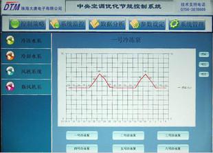 供应四川DTM2000AS中央空调节能系统生产厂家，中央空调节能系统价格