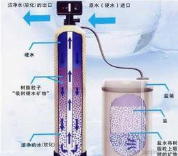 曲靖空调太阳能软化水处理设备首选云南皓丽环保水处理