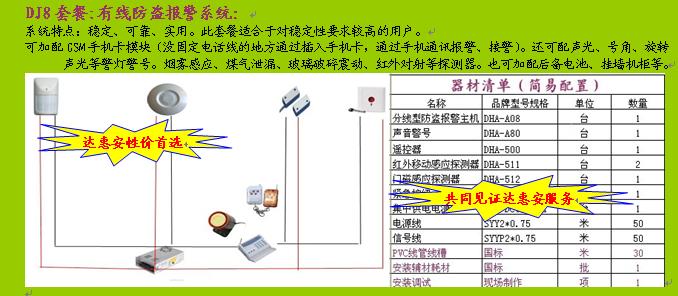 深圳上门安装店铺防盗系统商铺红外感应家庭无线报警器