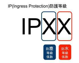 供应LED洗墙灯IP65认证IP66防水防尘认证