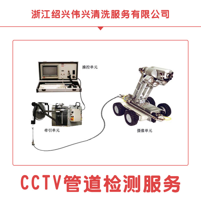 绍兴伟兴清洗服务供应CCTV管道检测、工业排水系统管道防泄漏检测
